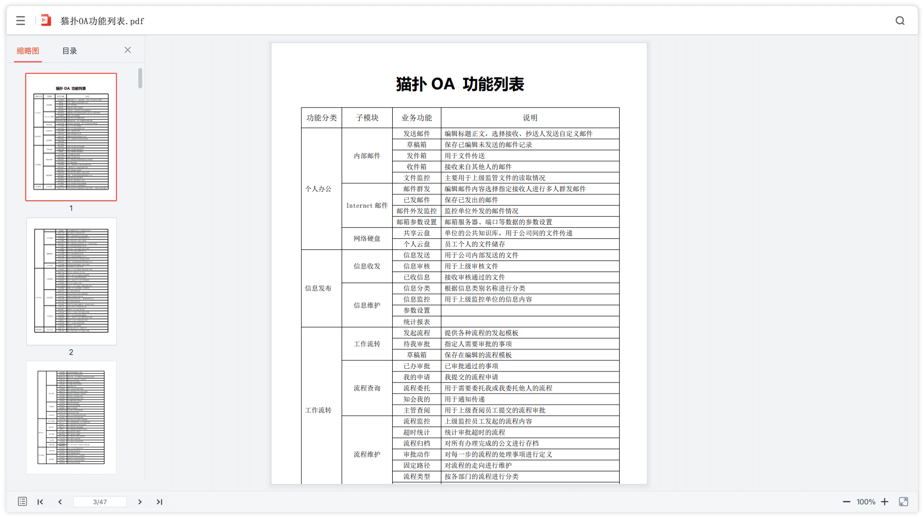 pdf在线预览